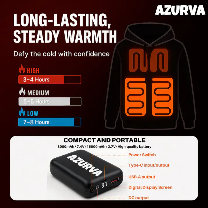 Heated Comfort Hoodie™